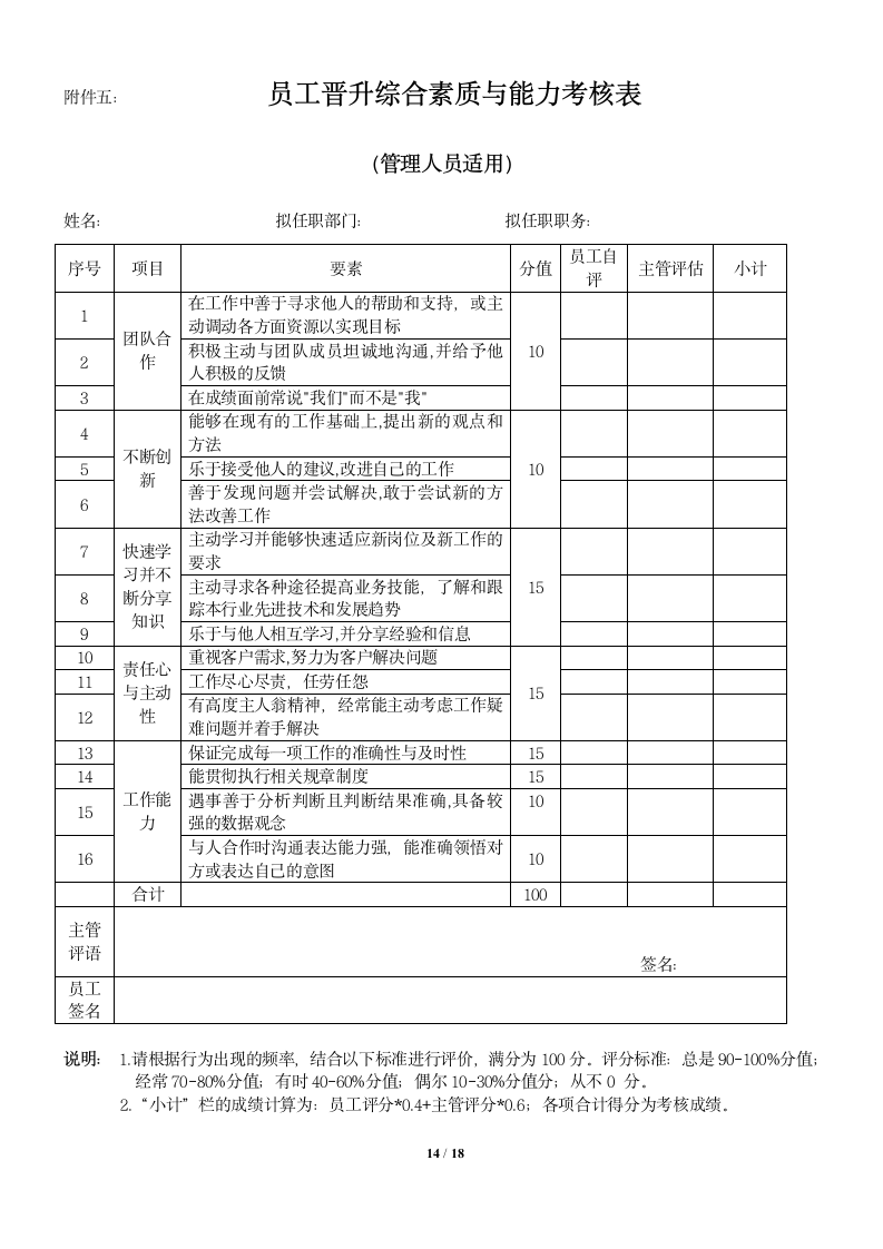 员工晋升管理制度及相关表格.docx第14页