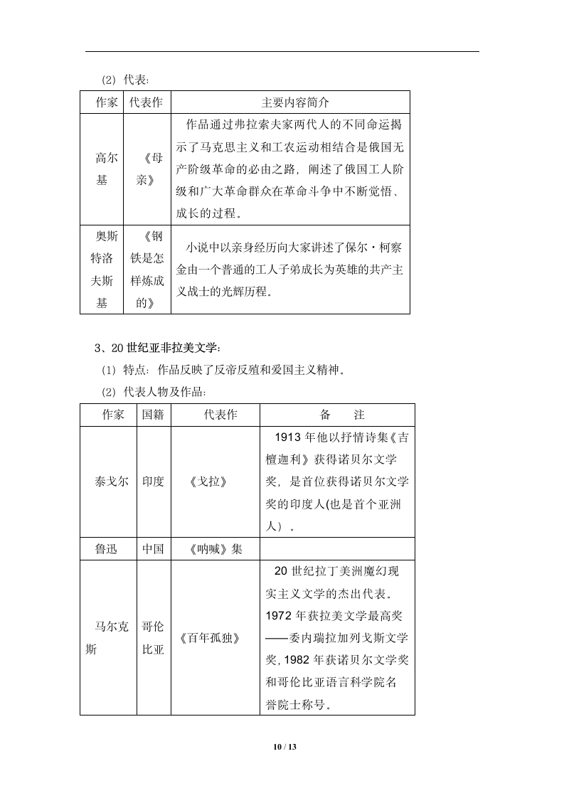 《文学的繁荣》参考教案2.doc第10页