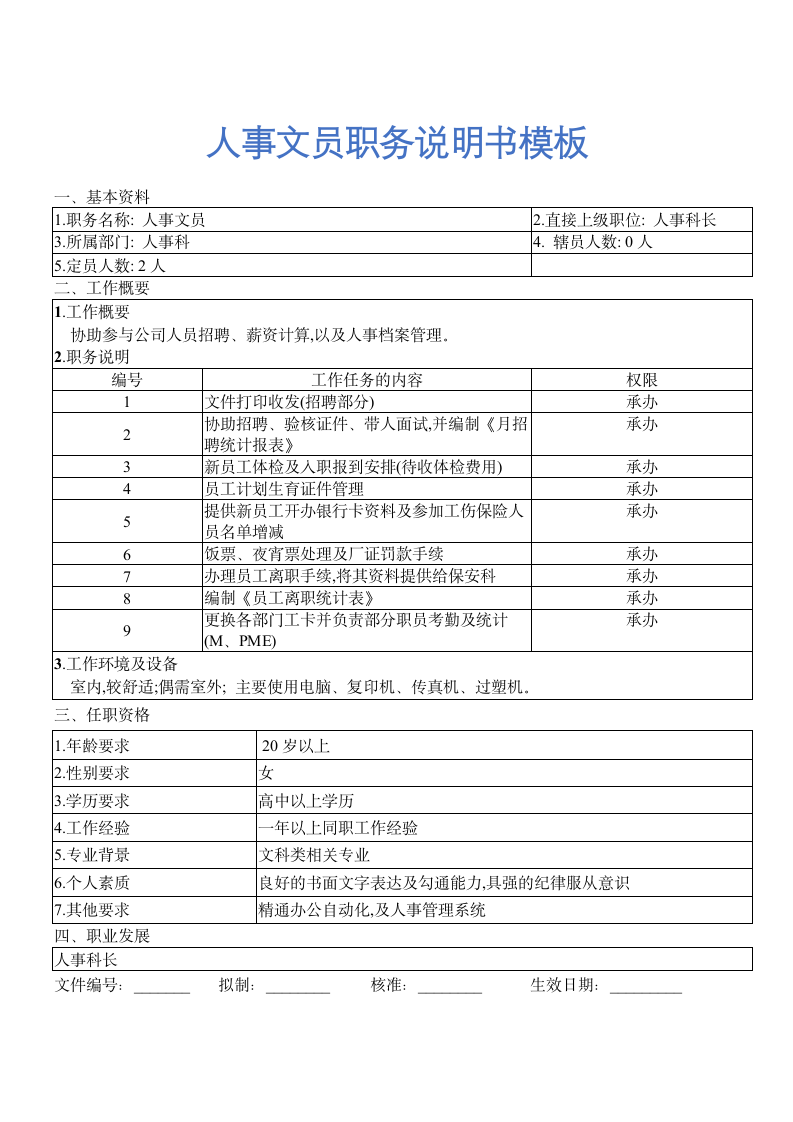 人事文员职务说明书模板.docx第1页