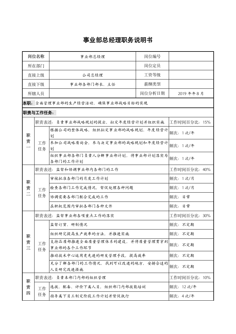 事业部总经理职务说明（2）.docx第1页