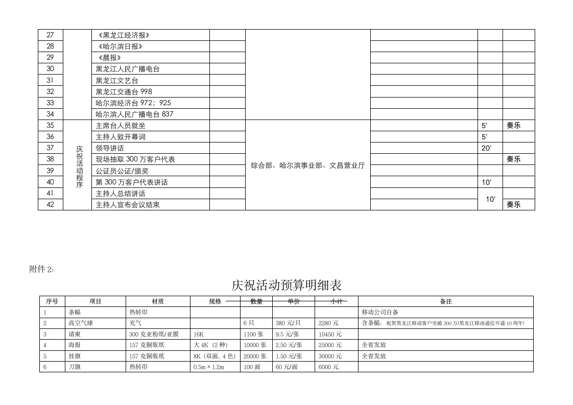 庆祝活动安排明细表.doc第2页