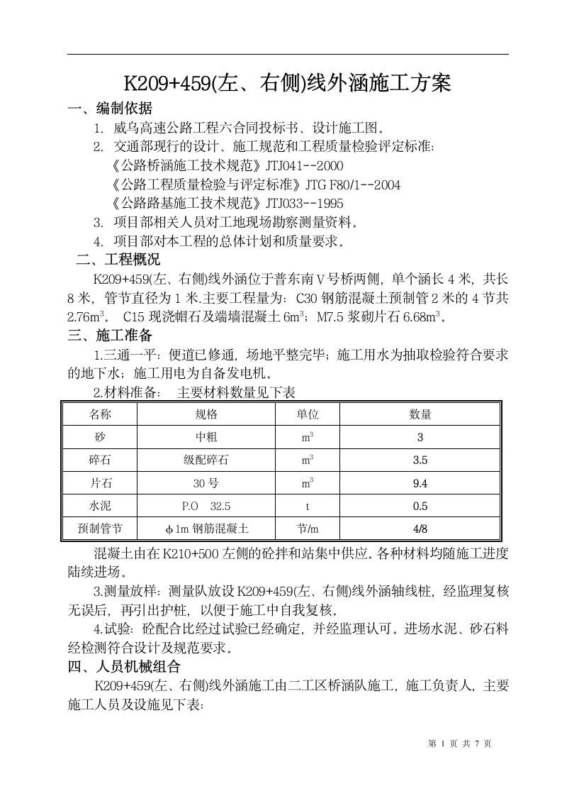 威乌高速公路某段圆管涵施工方案.doc第1页