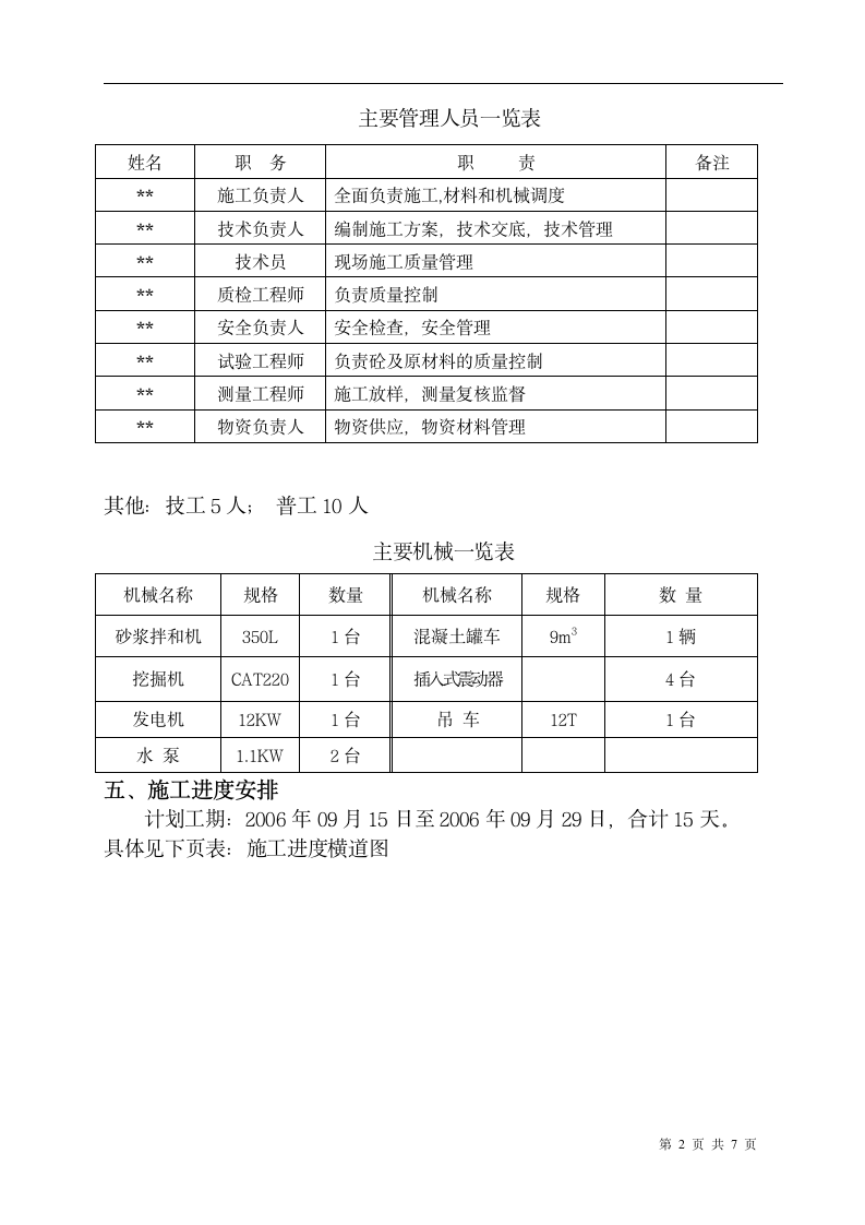 威乌高速公路某段圆管涵施工方案.doc第2页