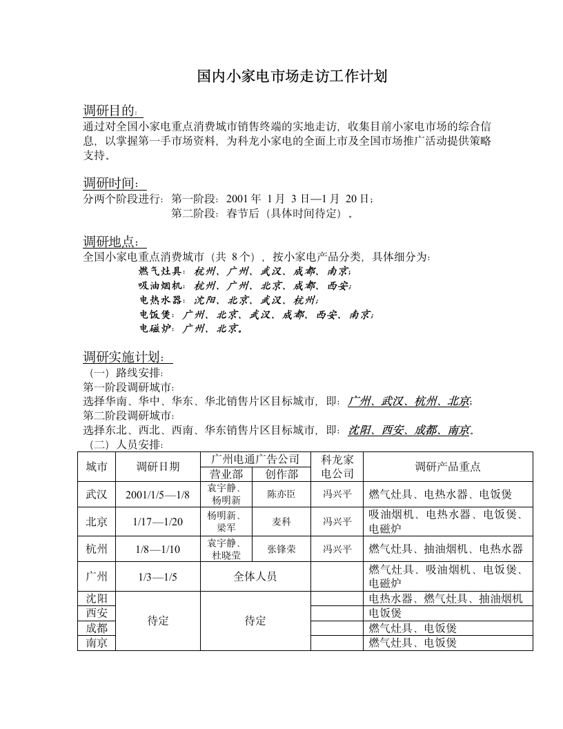 市场走访计划.doc第1页