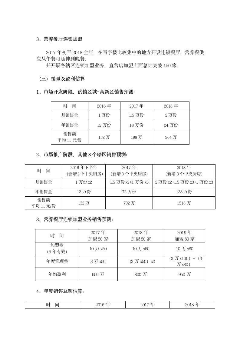 便民连锁营养快餐项目商业计划书.docx第9页