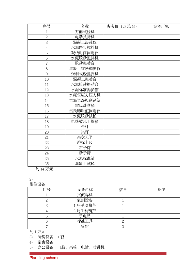 关于建2×180搅拌站的可行性报告.doc第4页