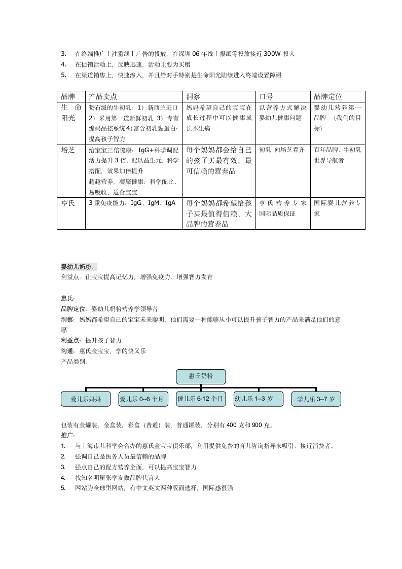 竞争品牌分析.doc第3页