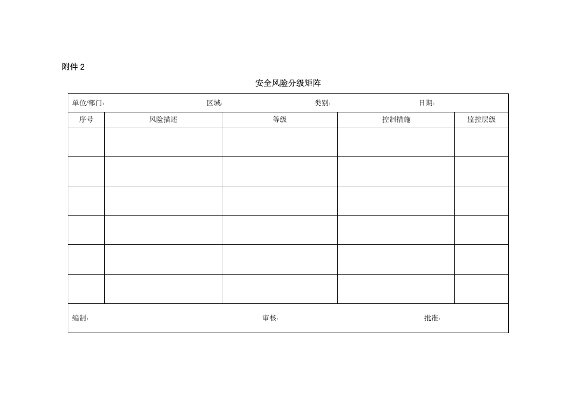 安全风险分级管控实施细则.doc第8页