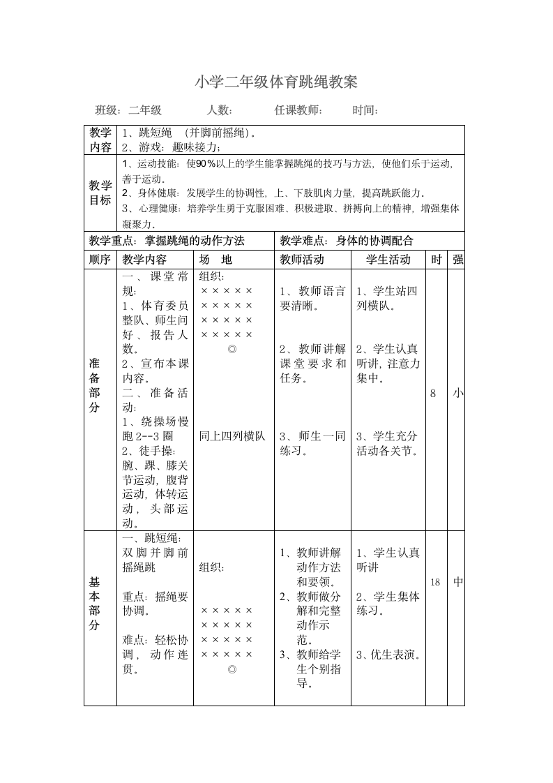 二年级上册体育教案-跳绳 人教版.doc第1页