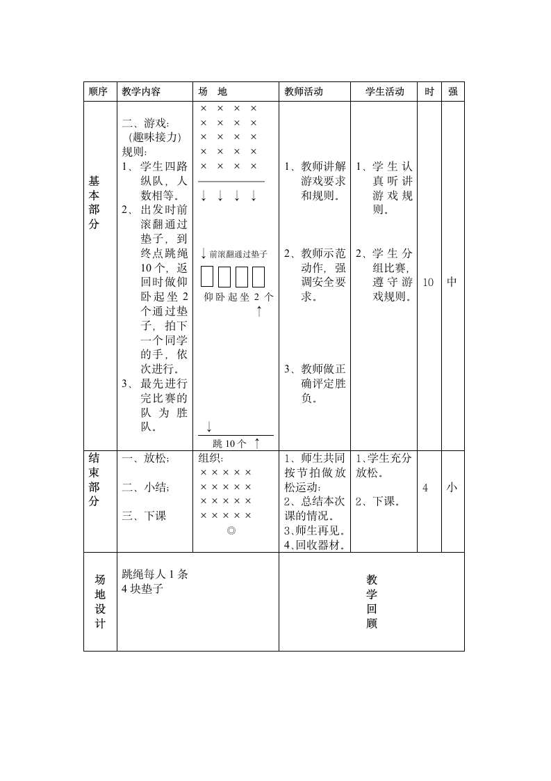 二年级上册体育教案-跳绳 人教版.doc第2页