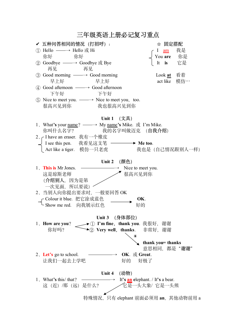 三年级英语上册必记复习重点.doc第1页