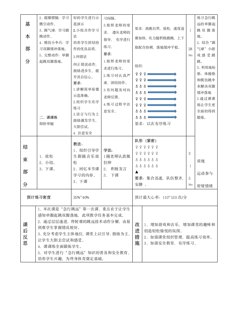 通用版三年级体育 急行跳远 教案.doc第3页