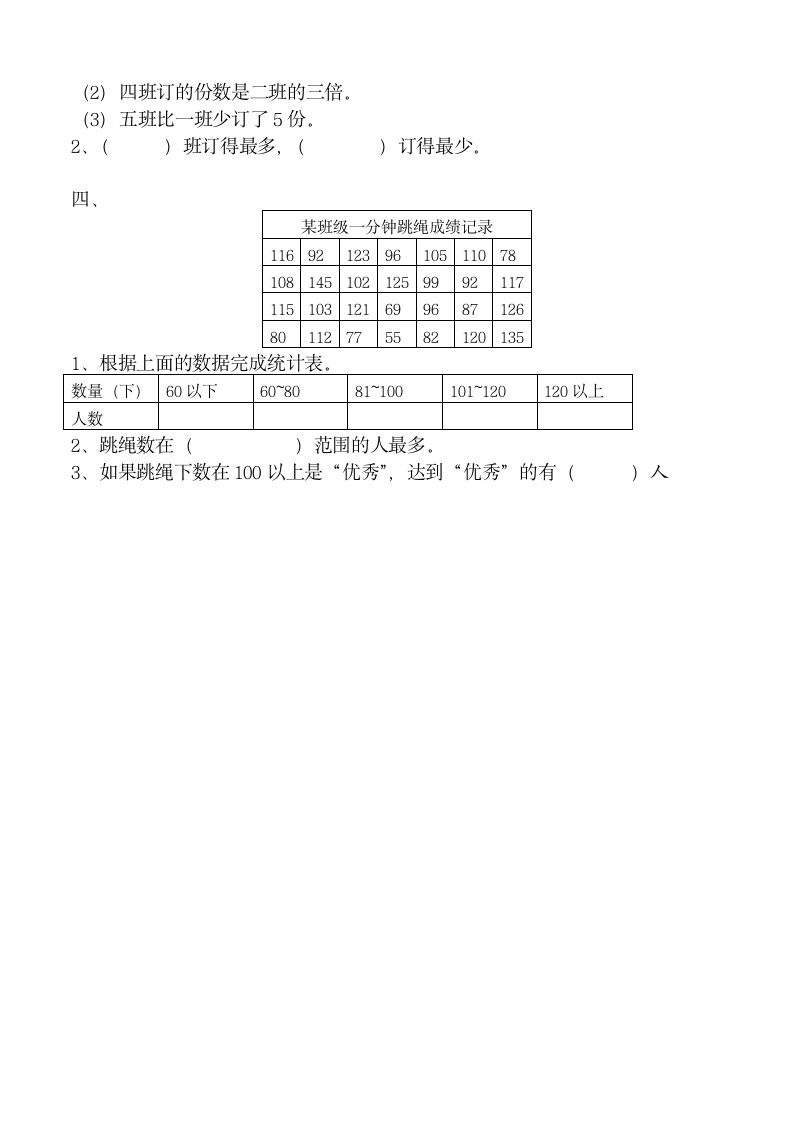 三年级复式统计表练习题.doc第2页