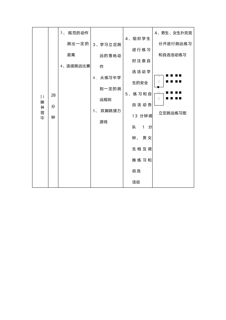 体育四年级下册立定跳远教案.doc第3页