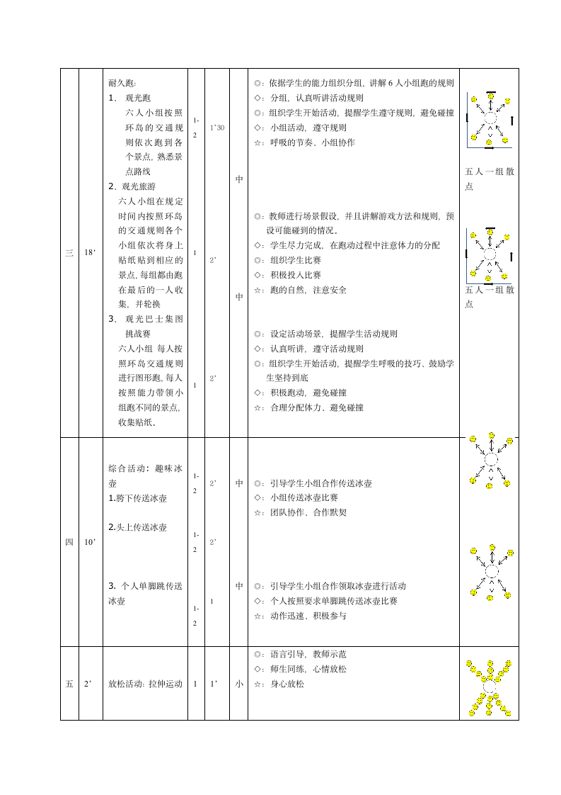 五年级下册体育- 走和跑：定时跑4-3 教案(表格式).doc第6页