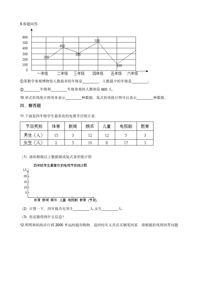 五年级下册数学单元测试 7.折线统计图 冀教版（含答案）.doc第2页