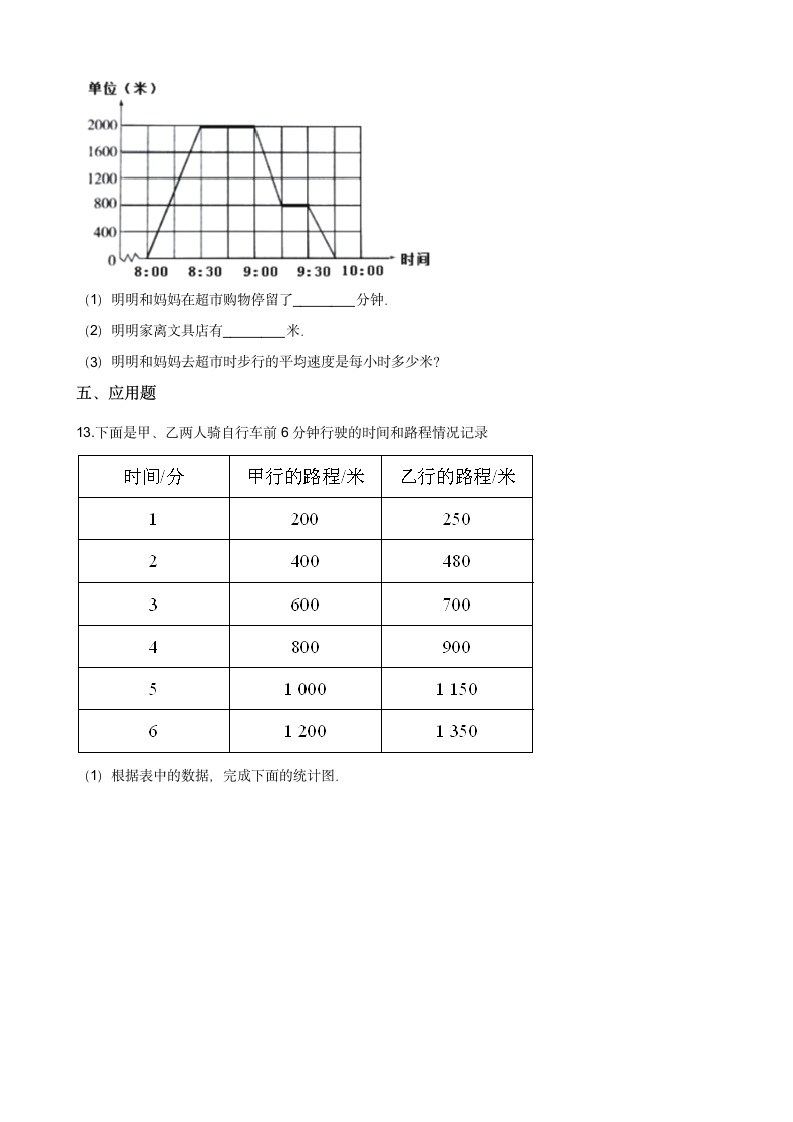 五年级下册数学单元测试 7.折线统计图 冀教版（含答案）.doc第3页