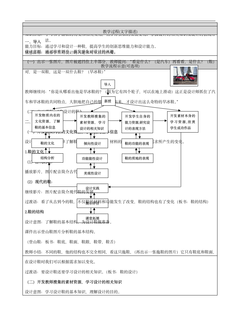 人美 版（北京）五年级美术上册《6. 我设计的鞋》教学设计.doc第2页