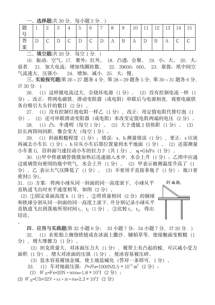 中考物理模拟试卷附答案.doc第5页