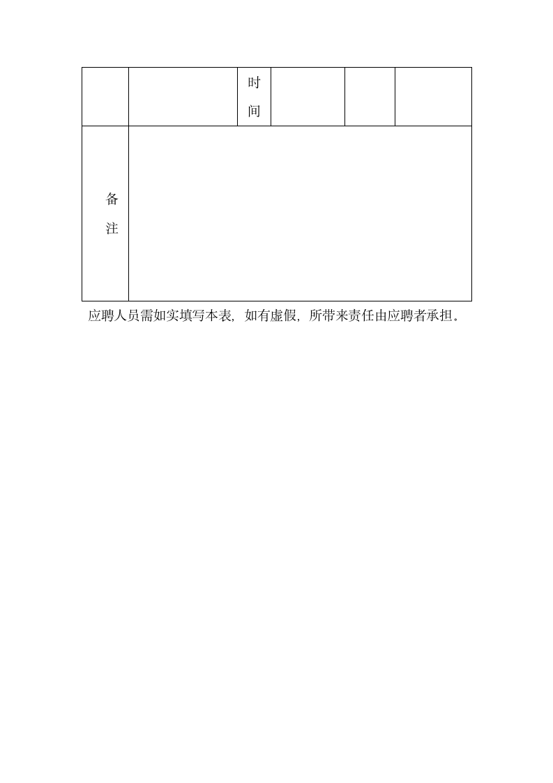 公司应聘人员登记表.docx第3页