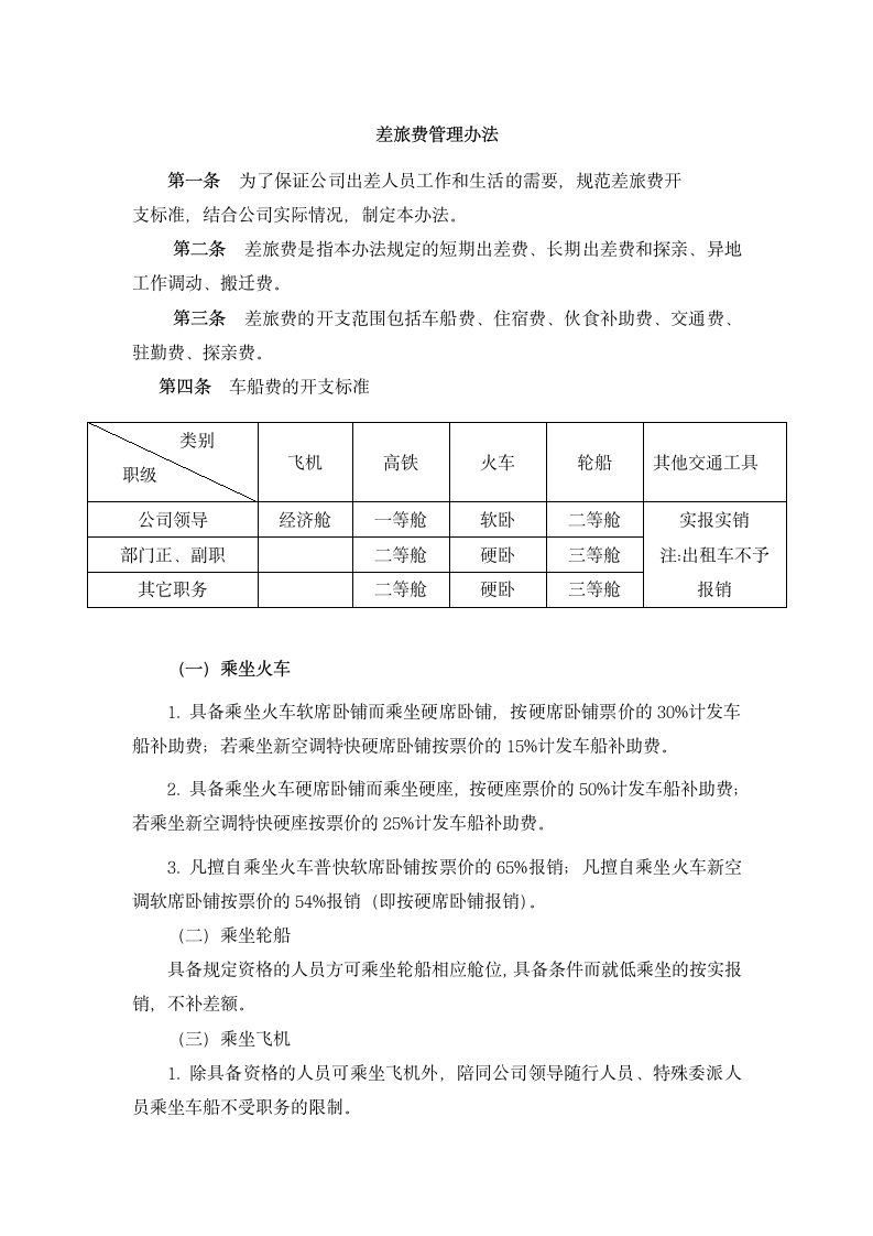 差旅费管理办法.docx