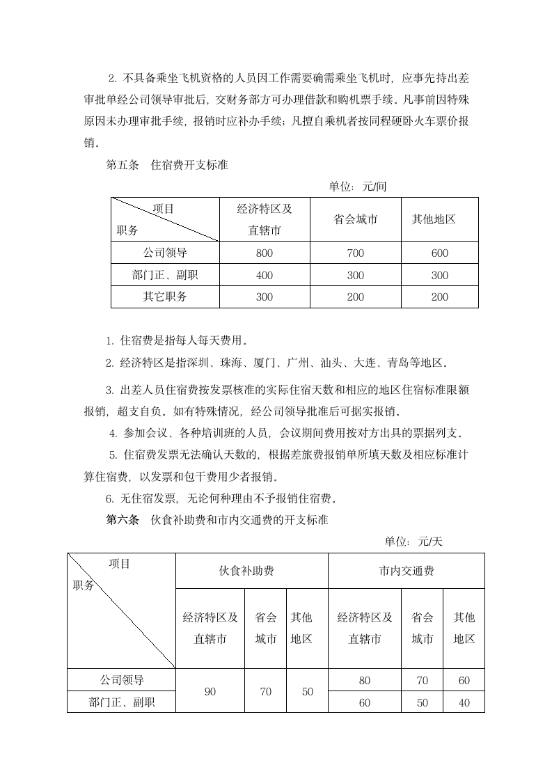 差旅费管理办法.docx第2页