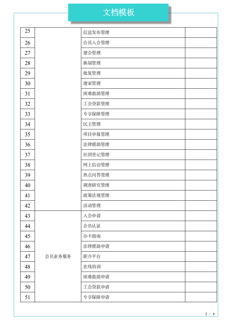 智慧工会系统功能清单.docx第2页