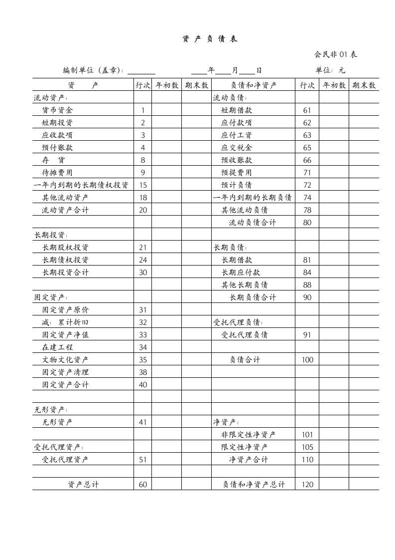 资产负债表.wpt第1页