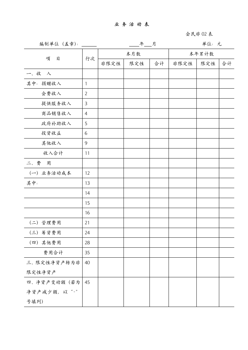 资产负债表.wpt第2页