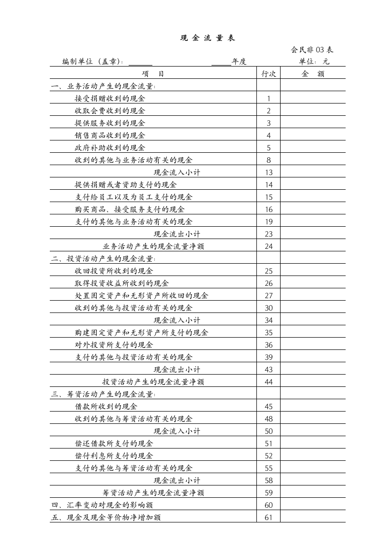 资产负债表.wpt第3页