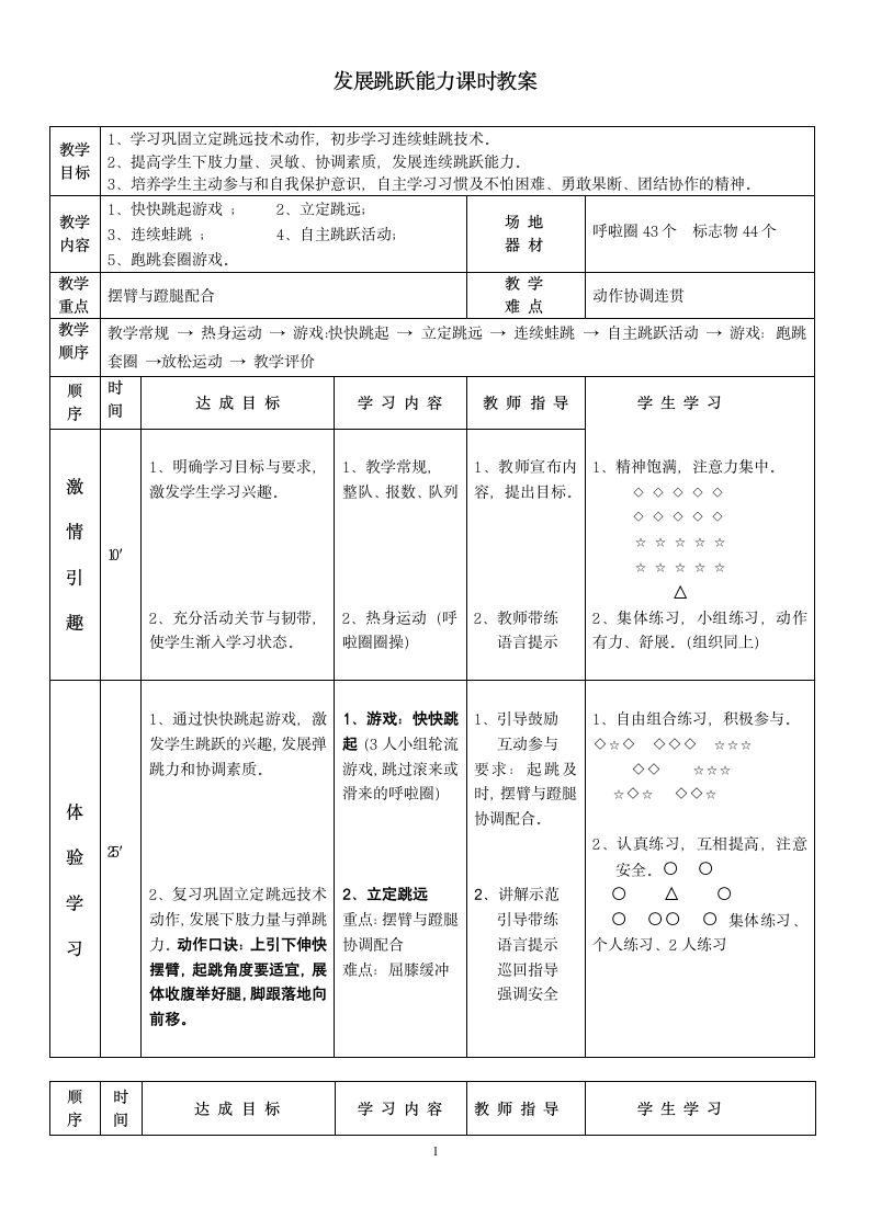 4.2.6发展跳跃能力的练习与游戏 教案（表格式）.doc第1页