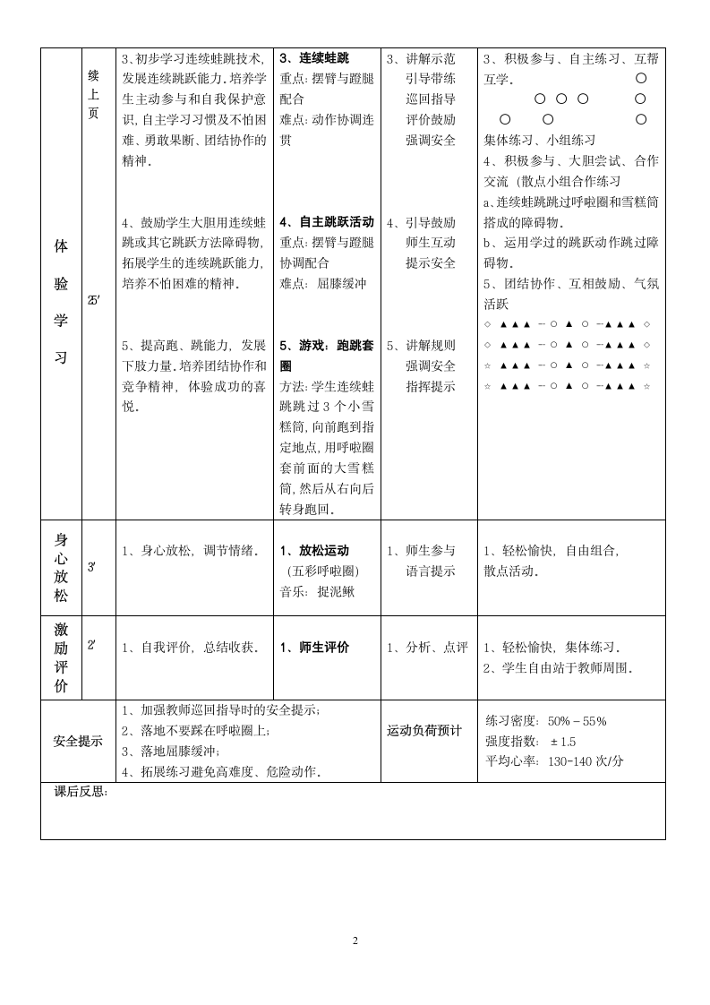 4.2.6发展跳跃能力的练习与游戏 教案（表格式）.doc第2页