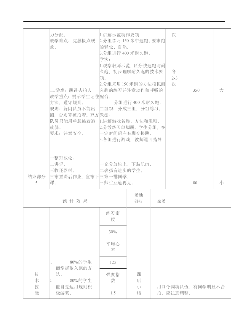 1.400米耐久跑  2.游戏；跳进去拍人 教案.doc第2页