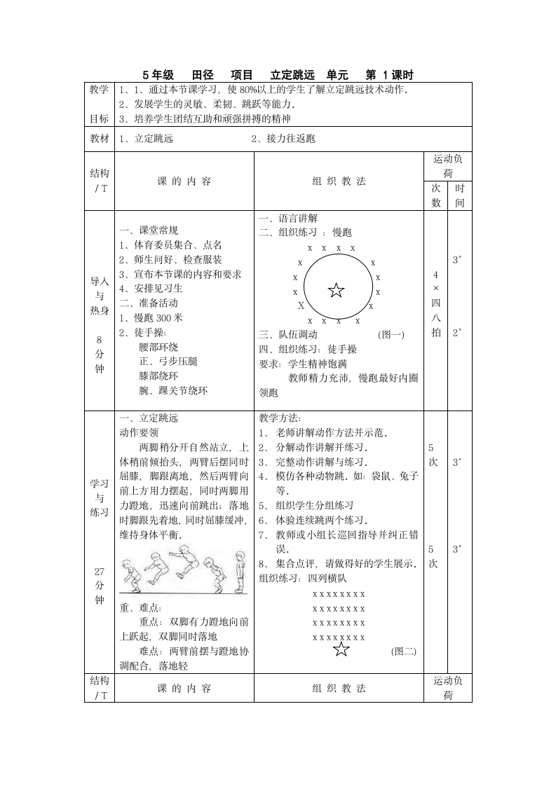 五年级上册体育与健康 3跳跃游戏：立定跳远能力 教案.doc第3页