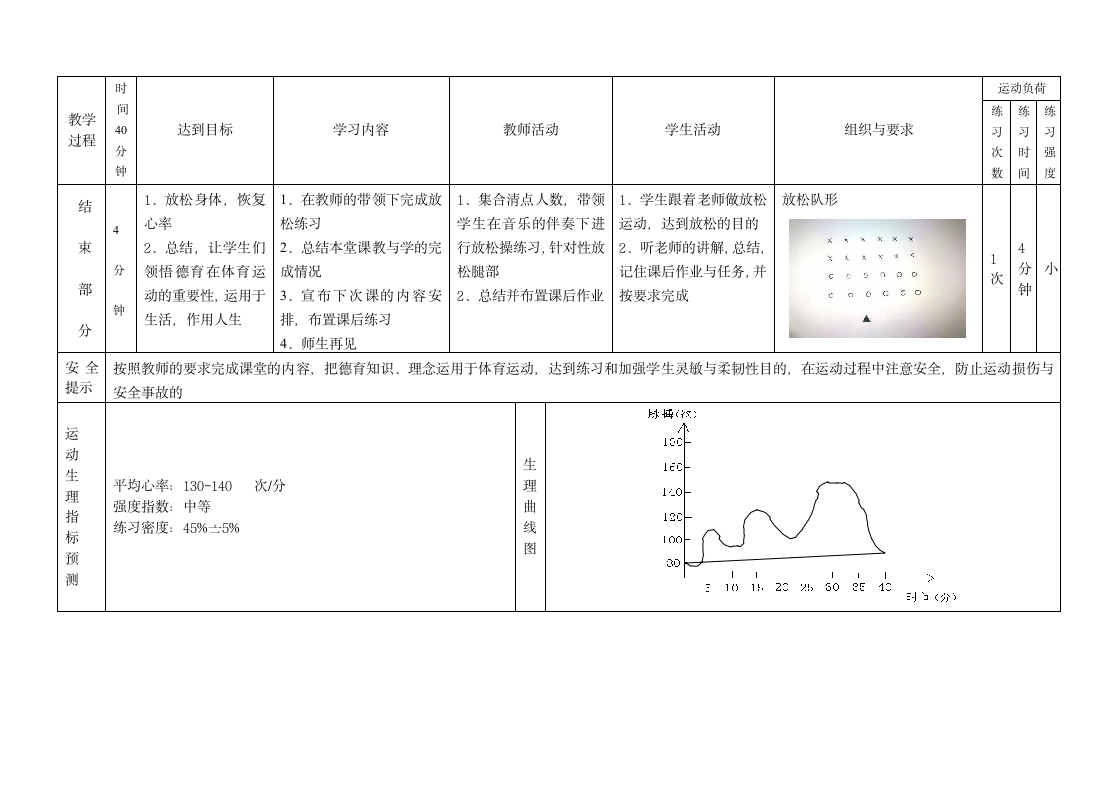 通用版四年级体育 趣味体育游戏 教案（表格式）.doc第4页