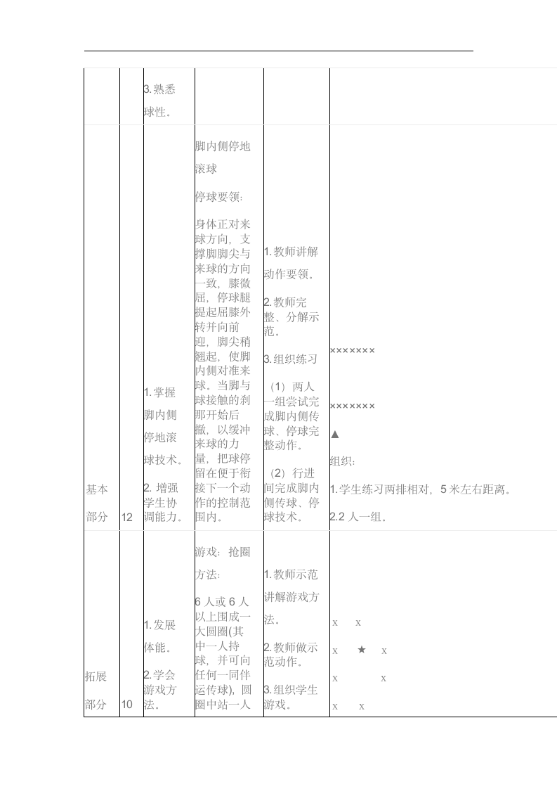 1.脚内侧停地滚球； 2.游戏：抢圈 教案.doc第2页