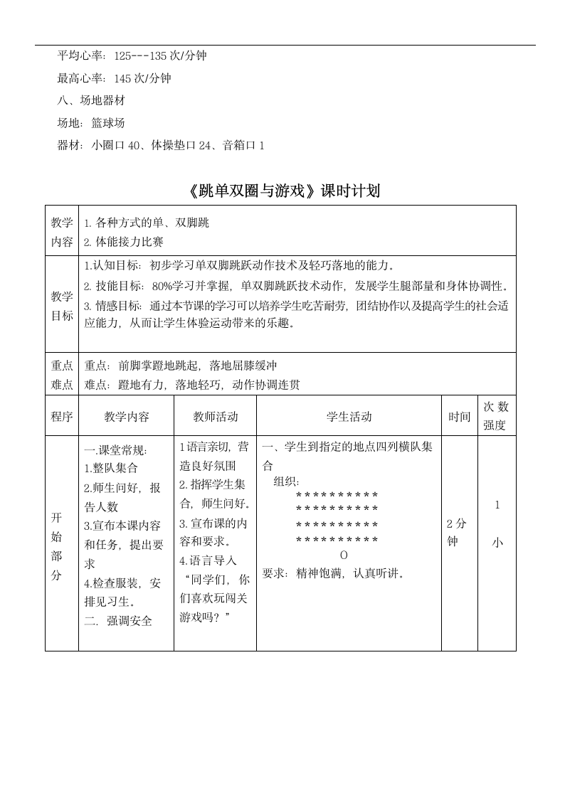 体育一年级下册   跳跃与游戏  教案（表格式）.doc第5页