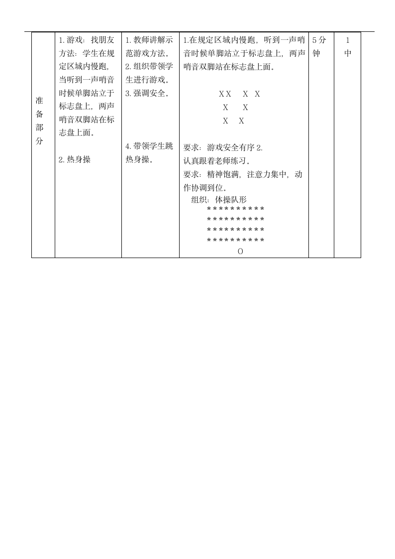 体育一年级下册   跳跃与游戏  教案（表格式）.doc第6页