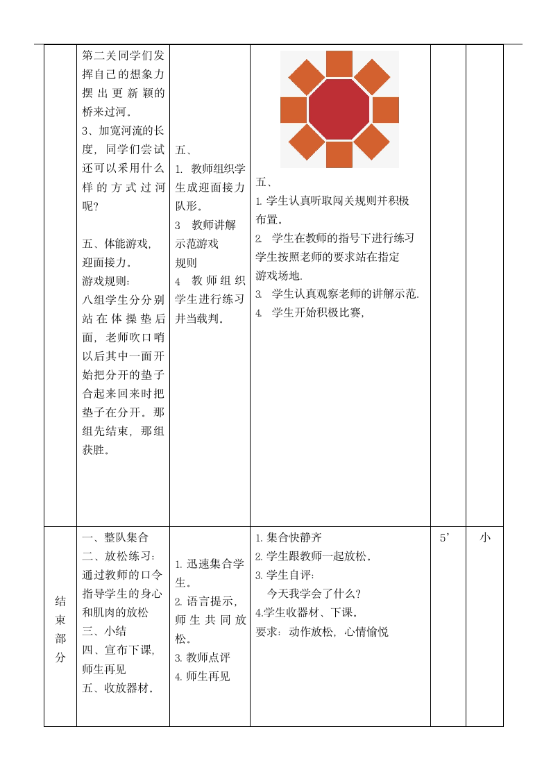 体育一年级下册   跳跃与游戏  教案（表格式）.doc第10页