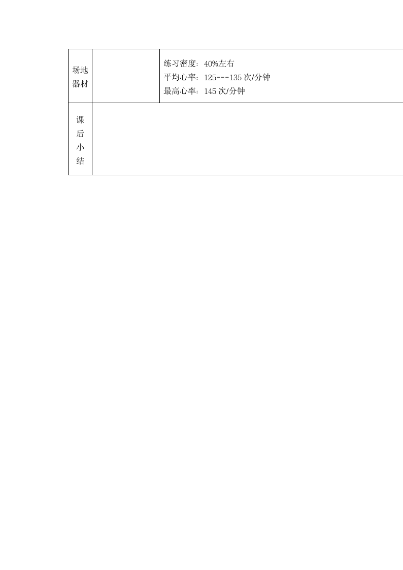 体育一年级下册   跳跃与游戏  教案（表格式）.doc第11页