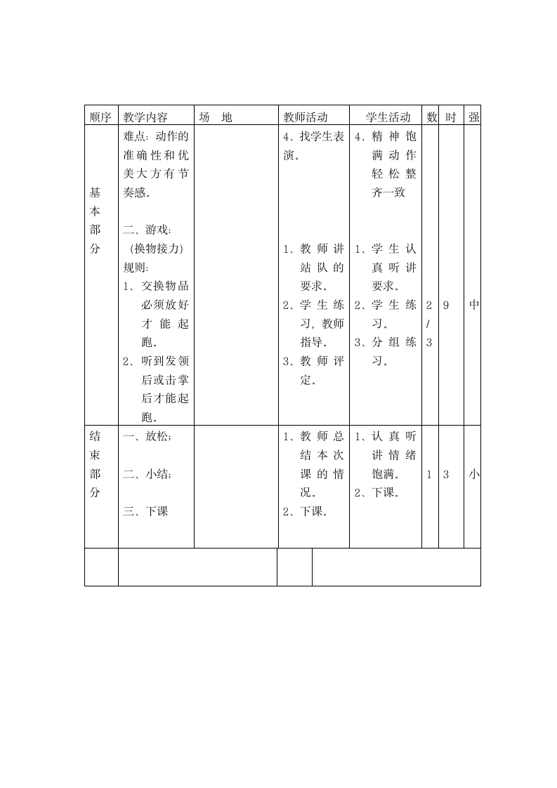 一年级上体育教案-游戏：换物接力_人教版.doc第2页