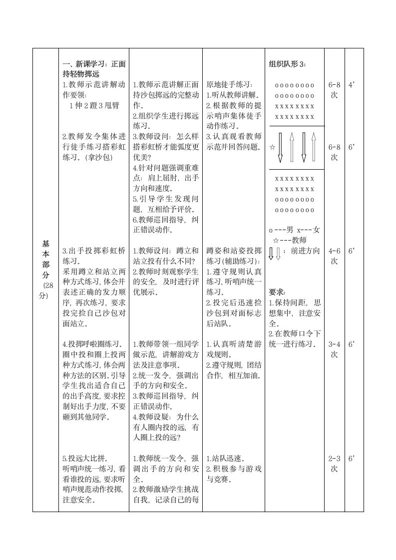 体育一年级下册  投掷与游戏（教案）（表格式）.doc第3页