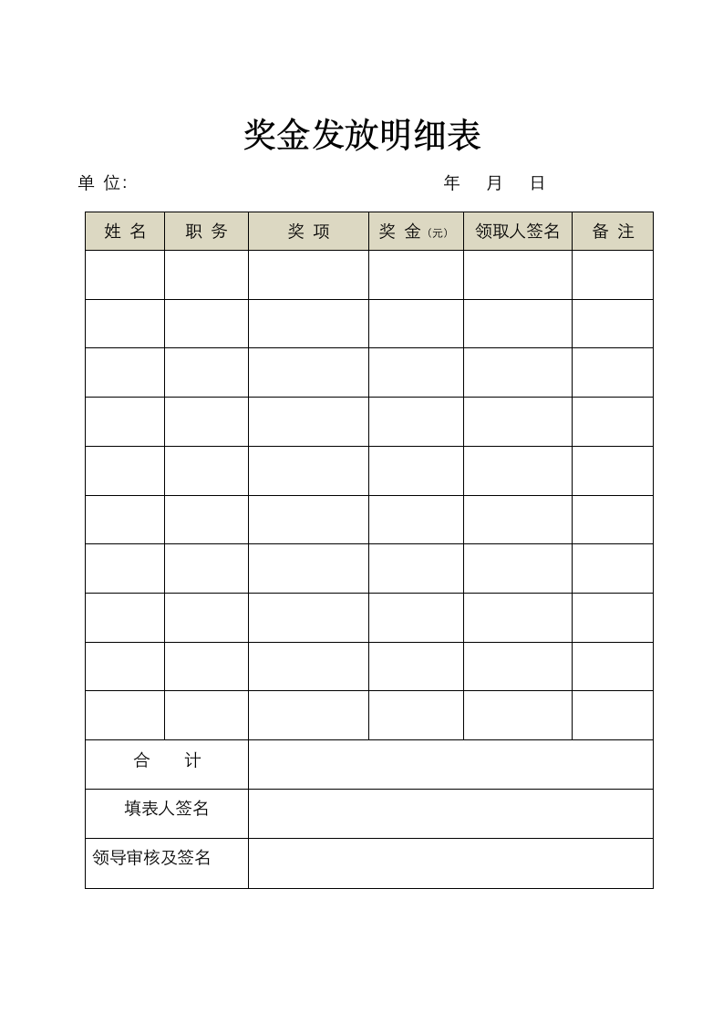 奖金发放明细表.doc第1页