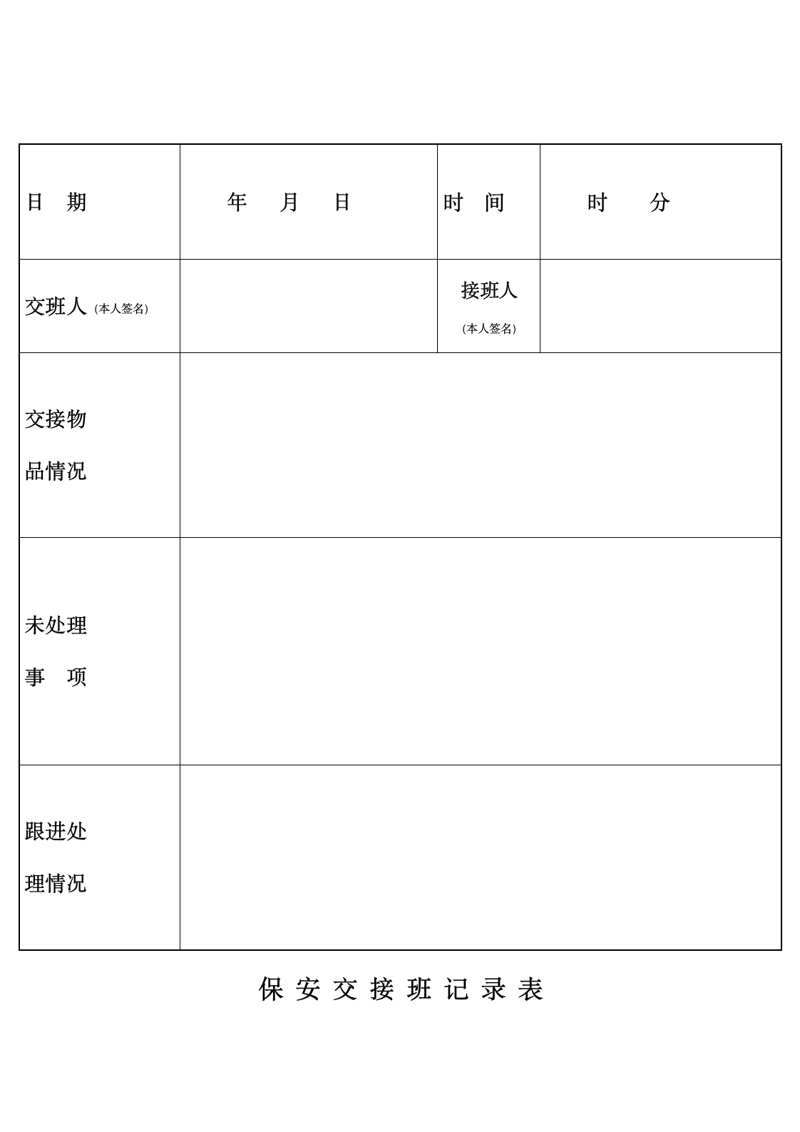 保安交接班记录表.docx第1页