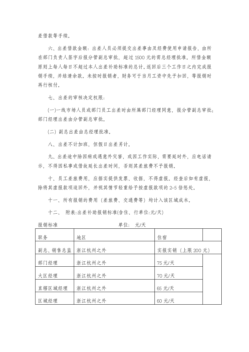 XX销售公司出差管理制度.docx第2页