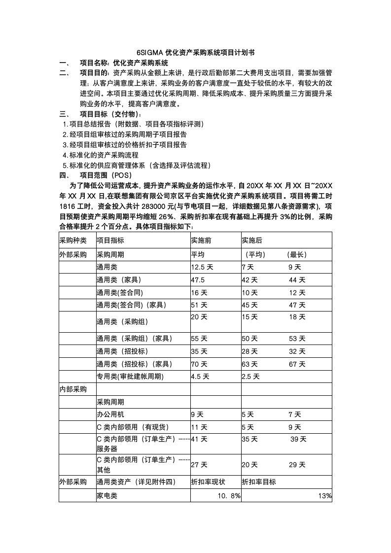 资产采购系统项目计划书.docx第2页