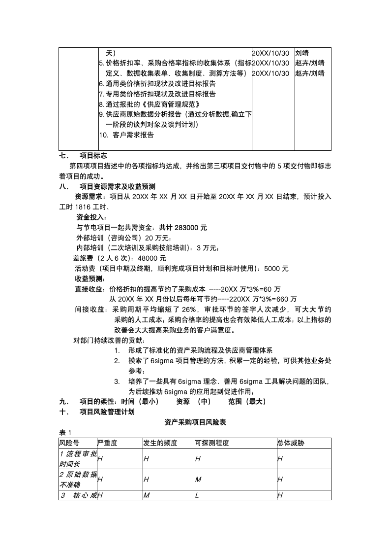 资产采购系统项目计划书.docx第5页