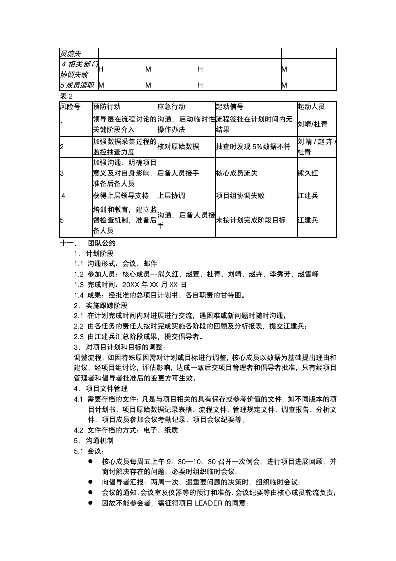 资产采购系统项目计划书.docx第6页