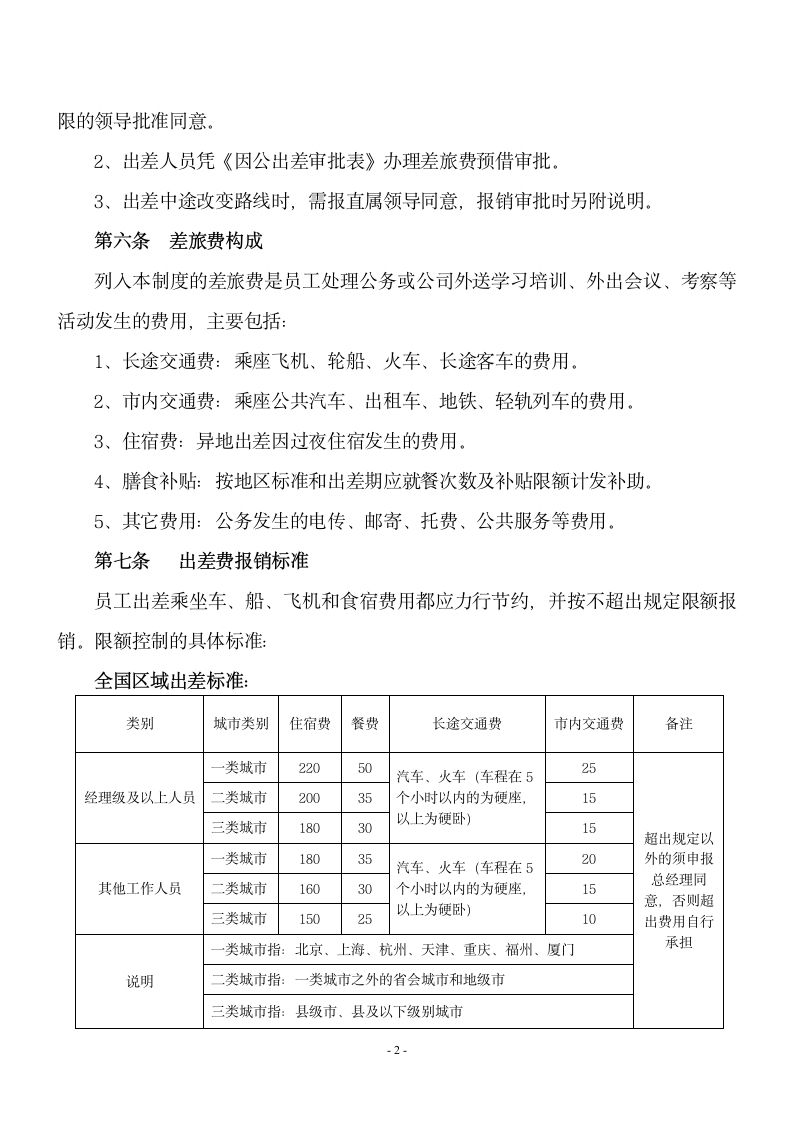 出差管理制度规范.wps第2页