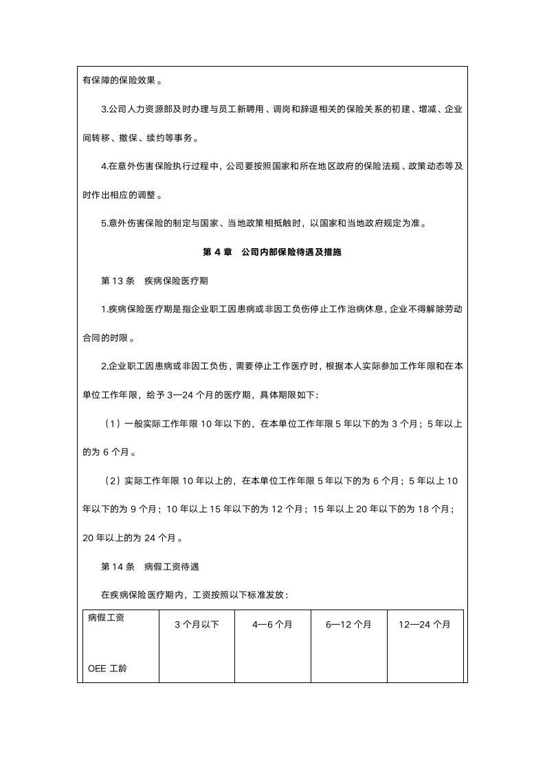 员工保险管理制度.doc第6页